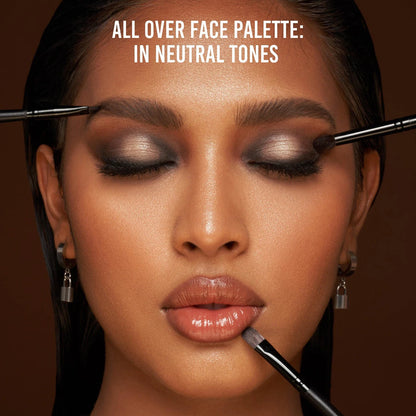 Groundwork: Defining Neutrals
