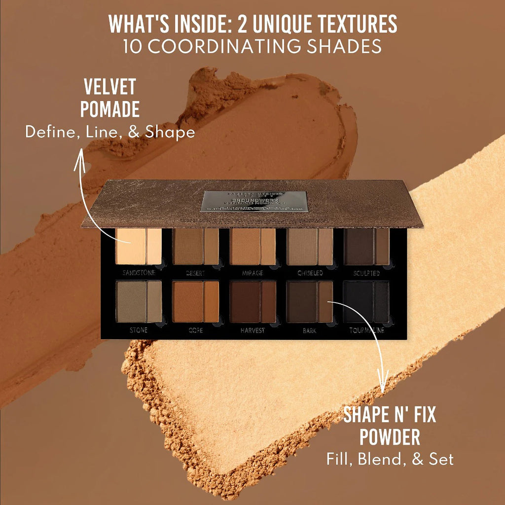 Groundwork: Defining Neutrals