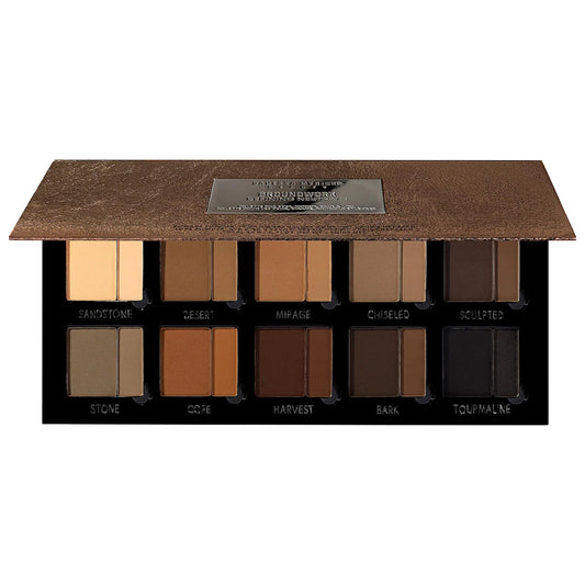 Groundwork: Defining Neutrals