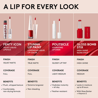 Fenty Icon Velvet Liquid Lipstick - Fashion Fiend