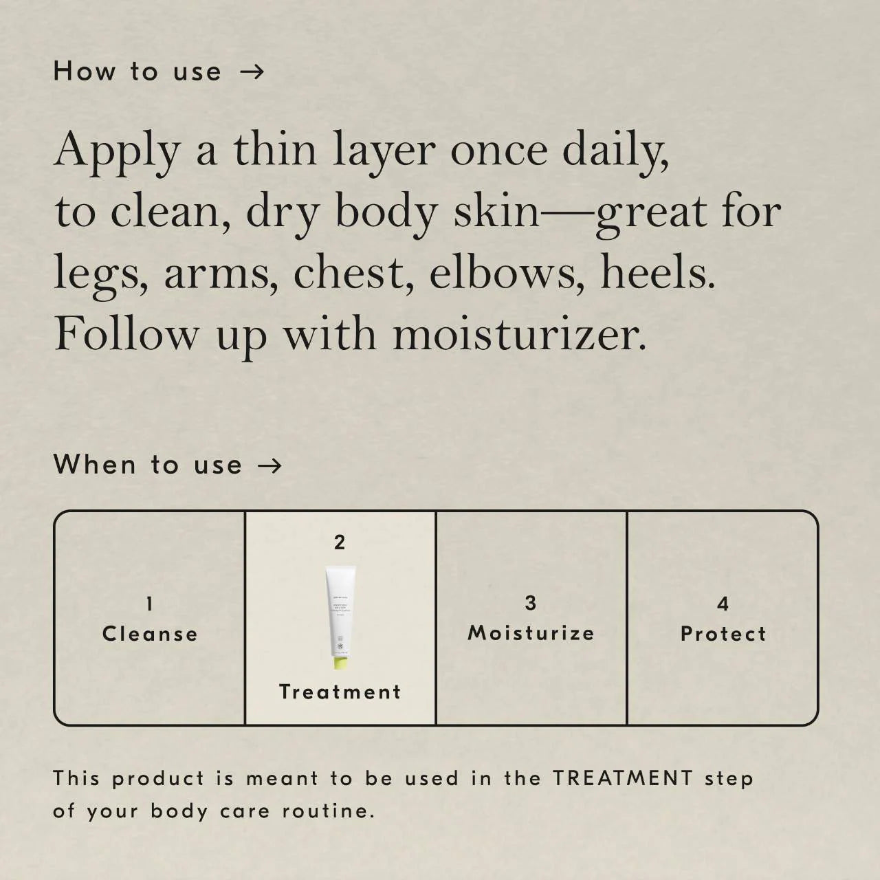 Smoothing Solution AHA Chemical Peel Body Exfoliator