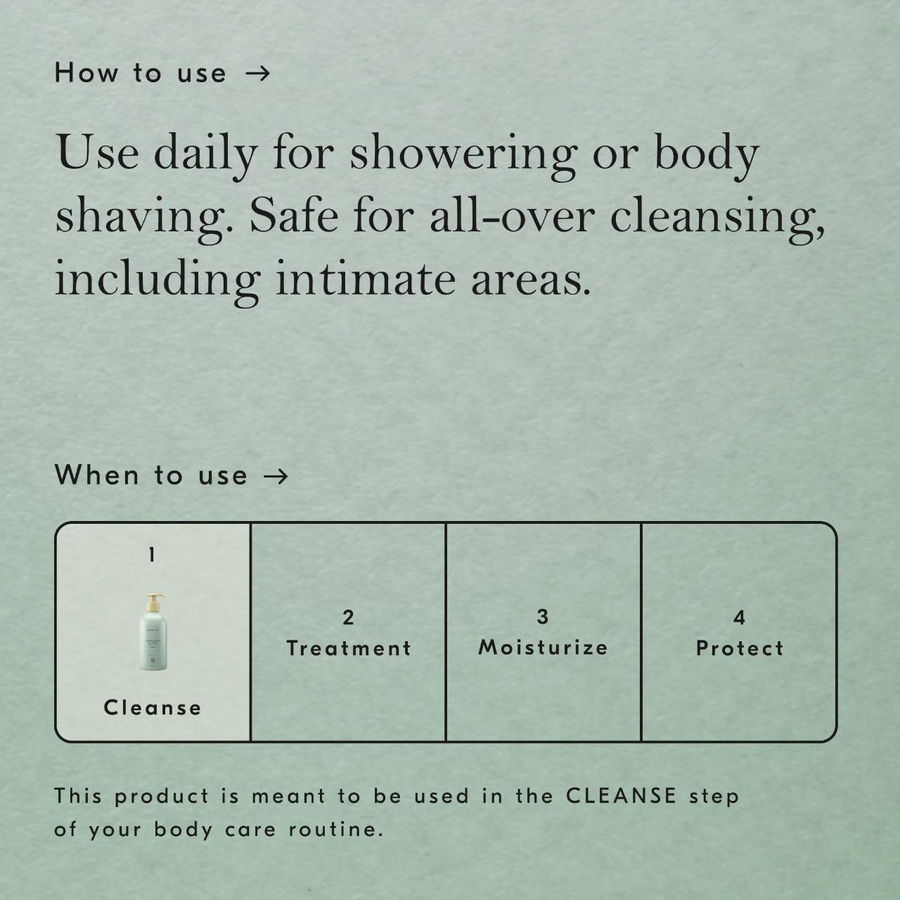 Comfort Cleanse Ultra-Soothing + Moisturizing Body Wash