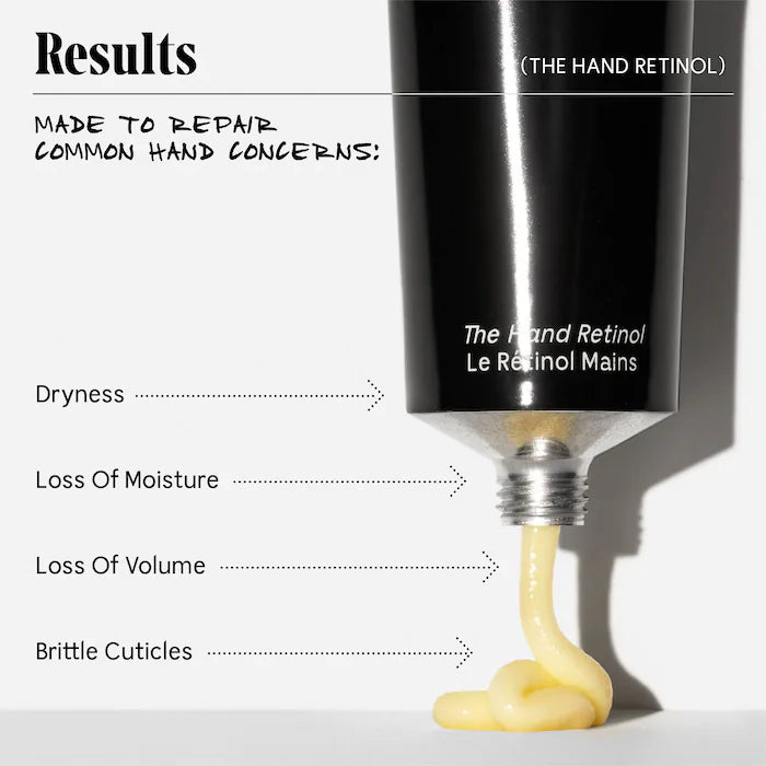 The Hand Retinol