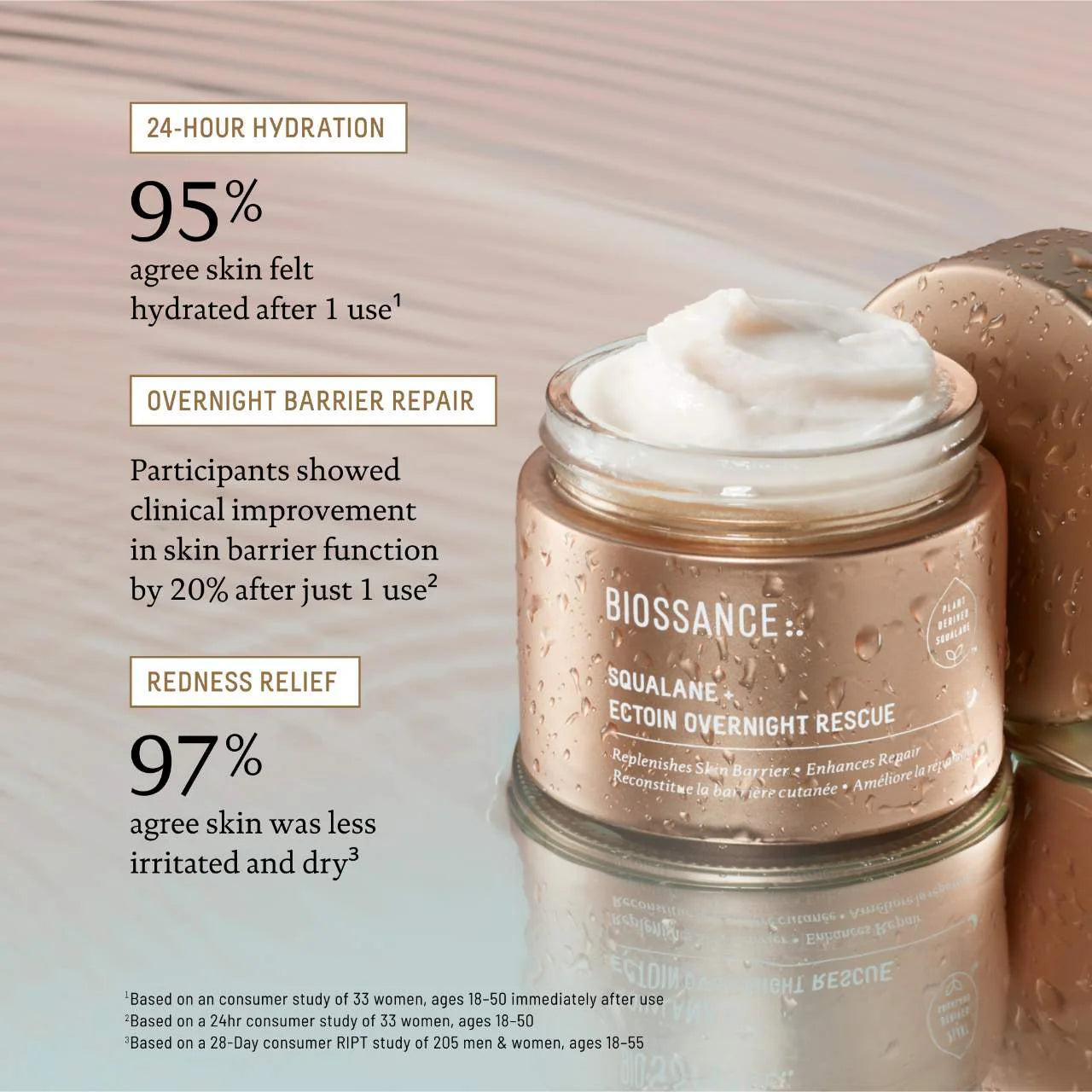 Ectoin Overnight Rescue Deep Repair Night Moisturizer + Squalane