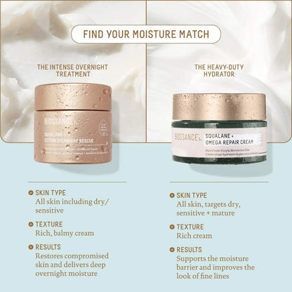 Ectoin Overnight Rescue Deep Repair Night Moisturizer + Squalane