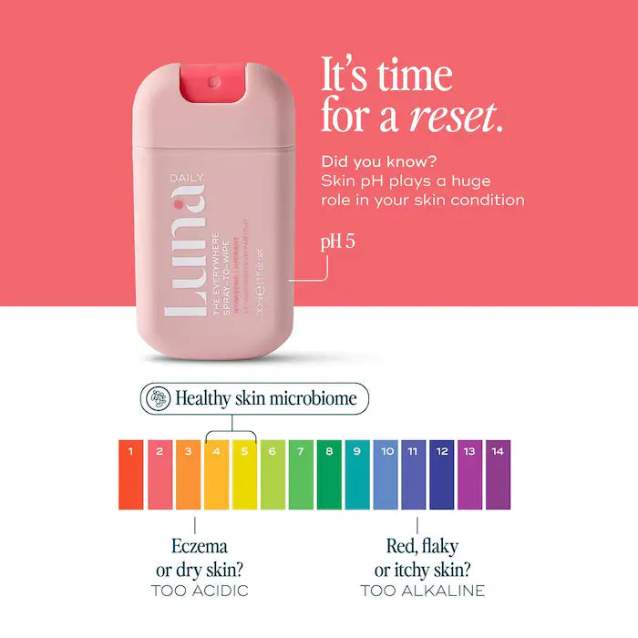 The Everywhere Spray-to-Wipe Hydrating