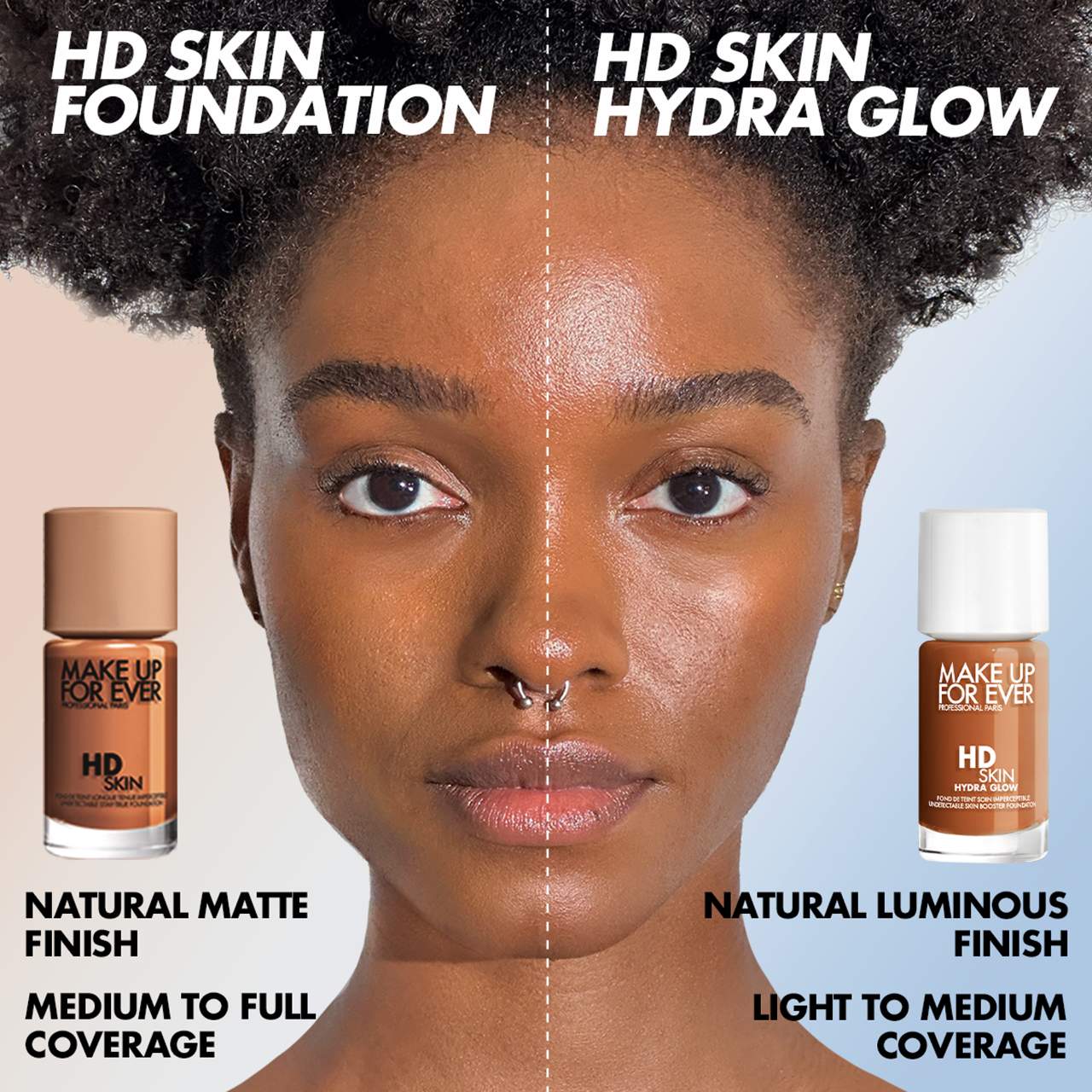 Mini HD Skin Hydra Glow Skincare Foundation
