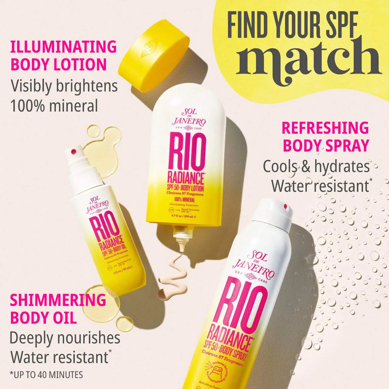 Rio Radiance™ SPF 50 Body Spray Sunscreen with Niacinamide