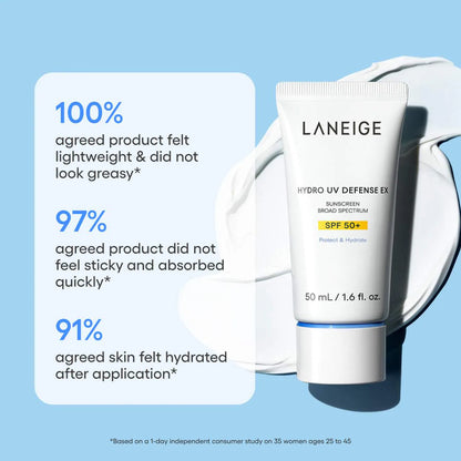 Hydro UV Defense Sunscreen SPF 50+