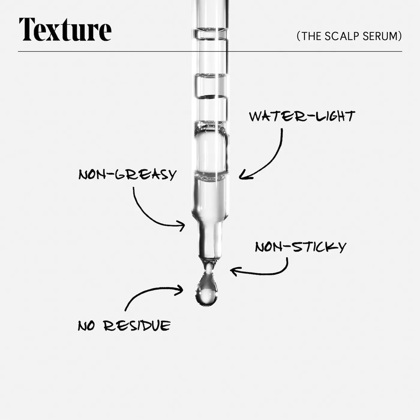 The Scalp Serum