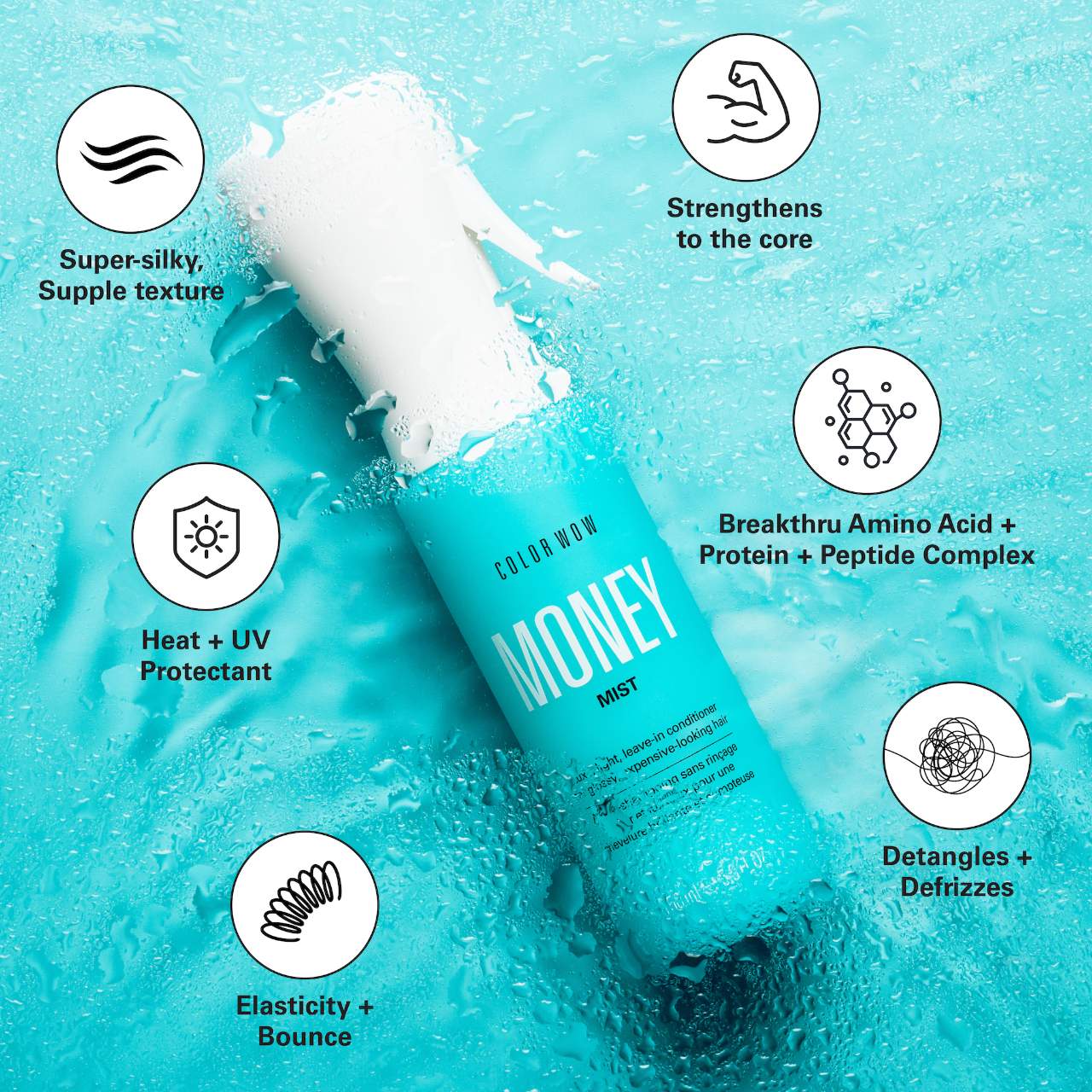 Mini Money Mist Leave In Conditioner