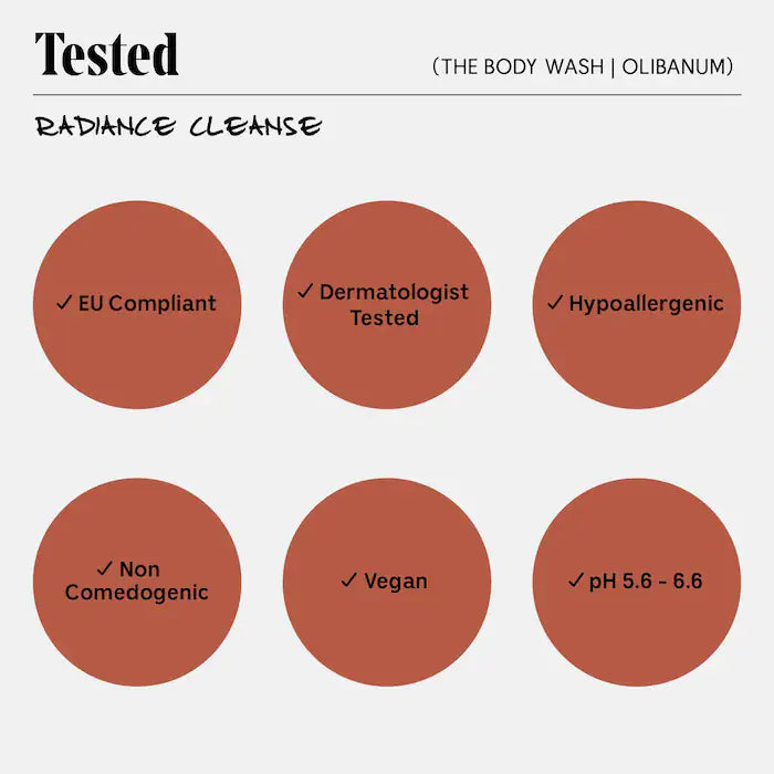 The Body Wash