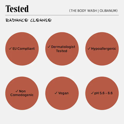 The Body Wash