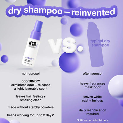 AirWash™ Dry Shampoo