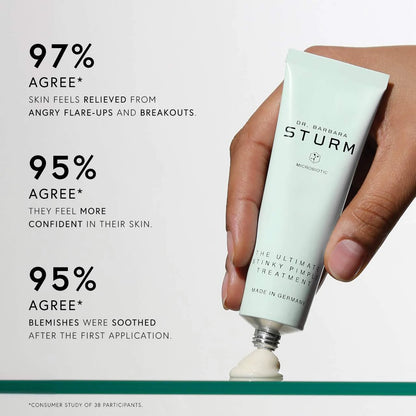 The Ultimate Stinky Pimple Treatment