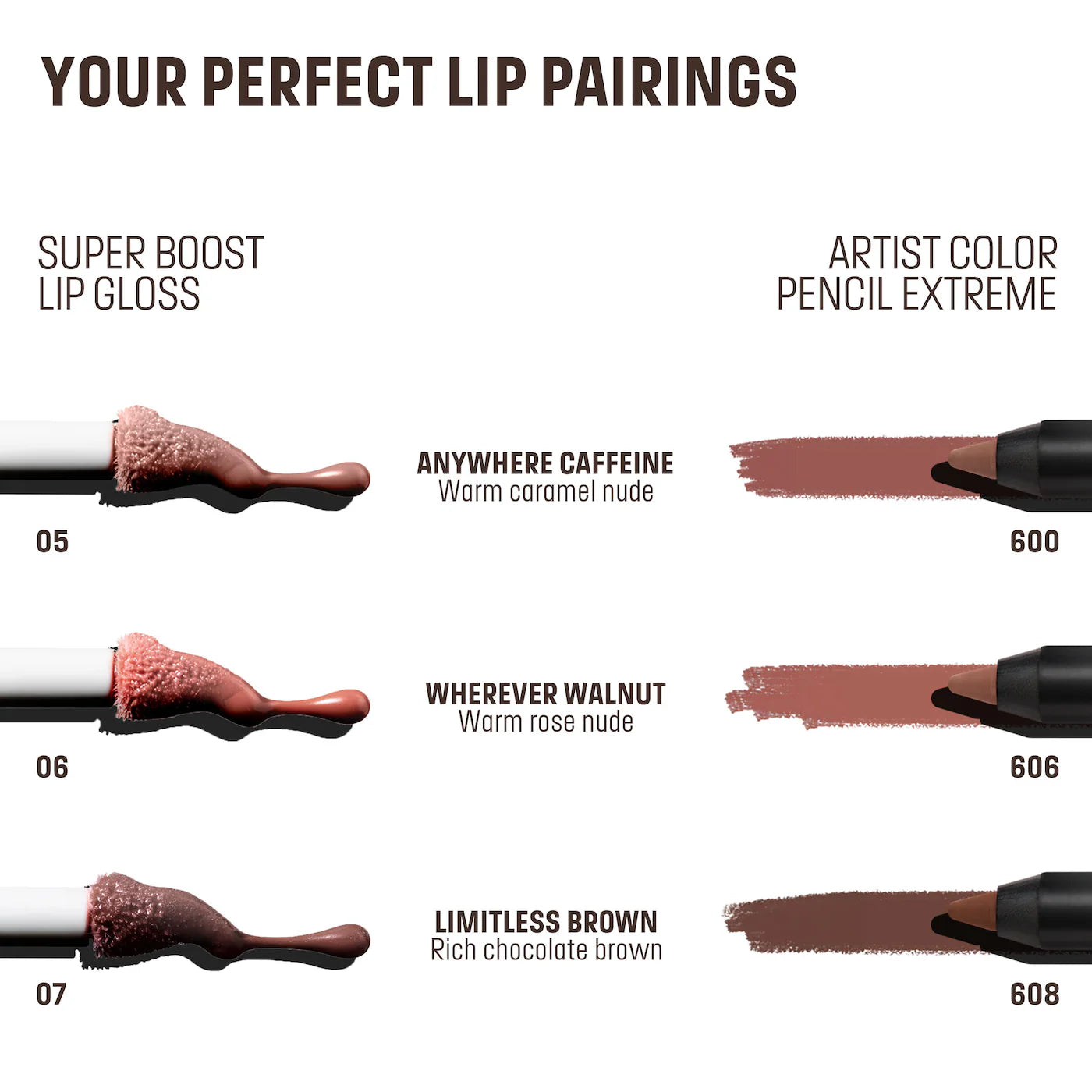 Artist Color Pencil Extreme Smudge-Proof Lip Liner