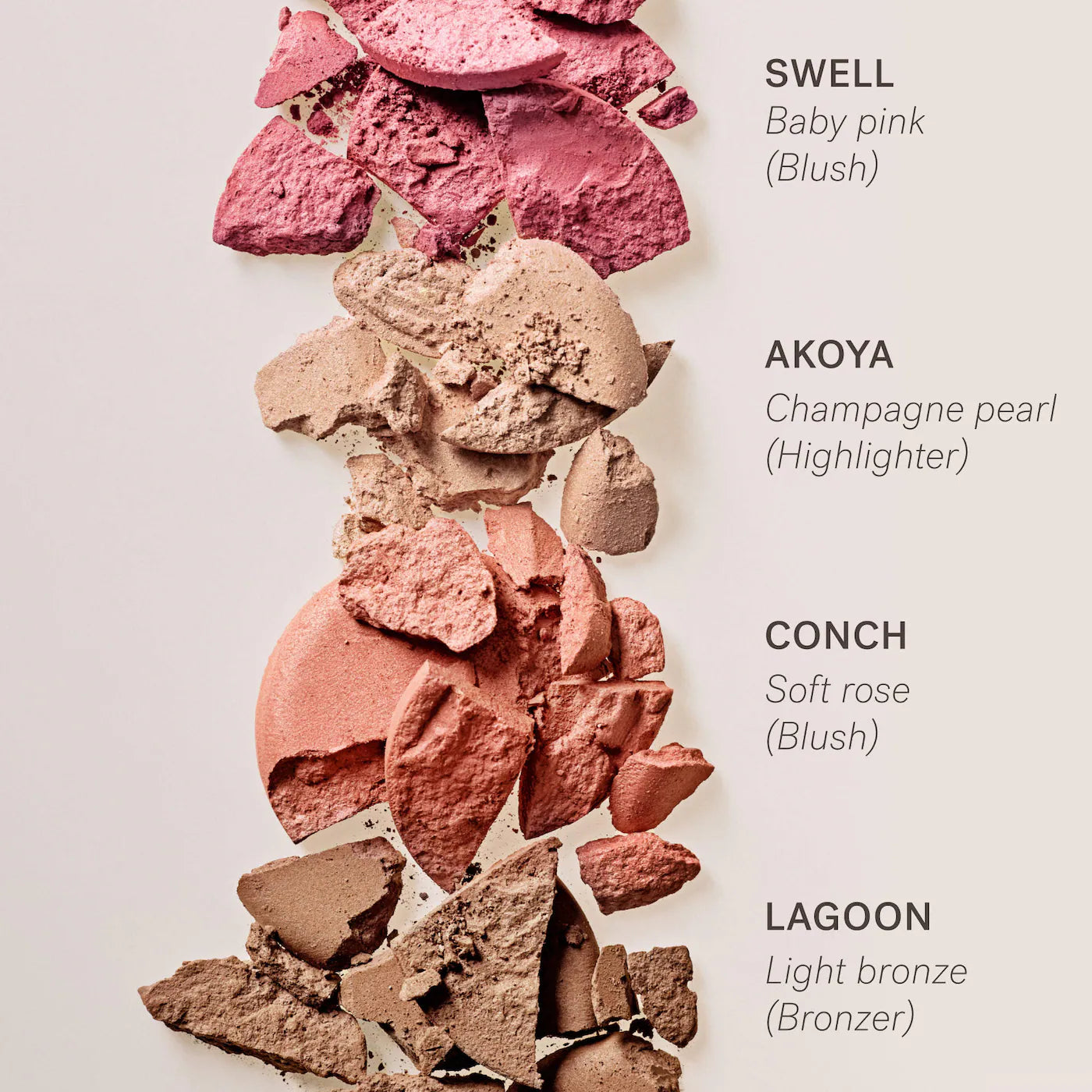 The Ethereal Baked Face Palette