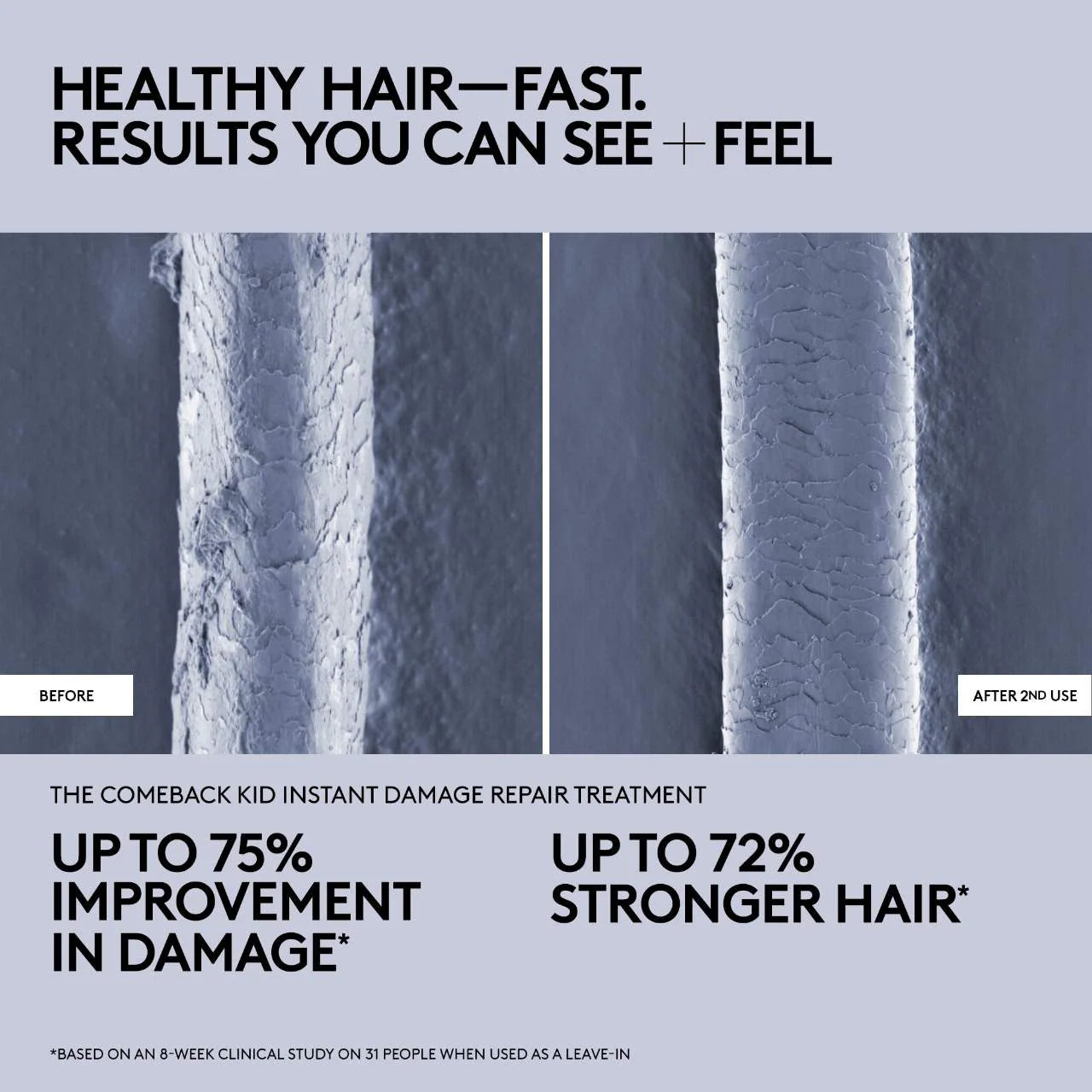 The Comeback Kid Instant Damage Repair Hair Treatment