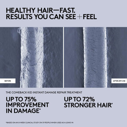 The Comeback Kid Instant Damage Repair Hair Treatment