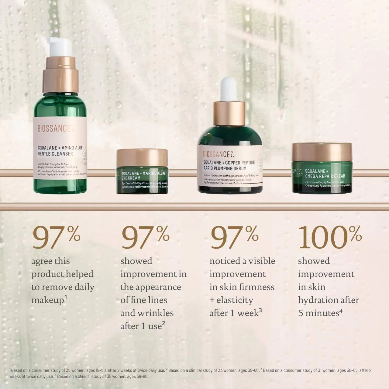 Plump + Hydrate Bestsellers Routine Set