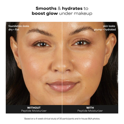 Pro-Collagen Peptide Plumping Gel-Cream Moisturizer