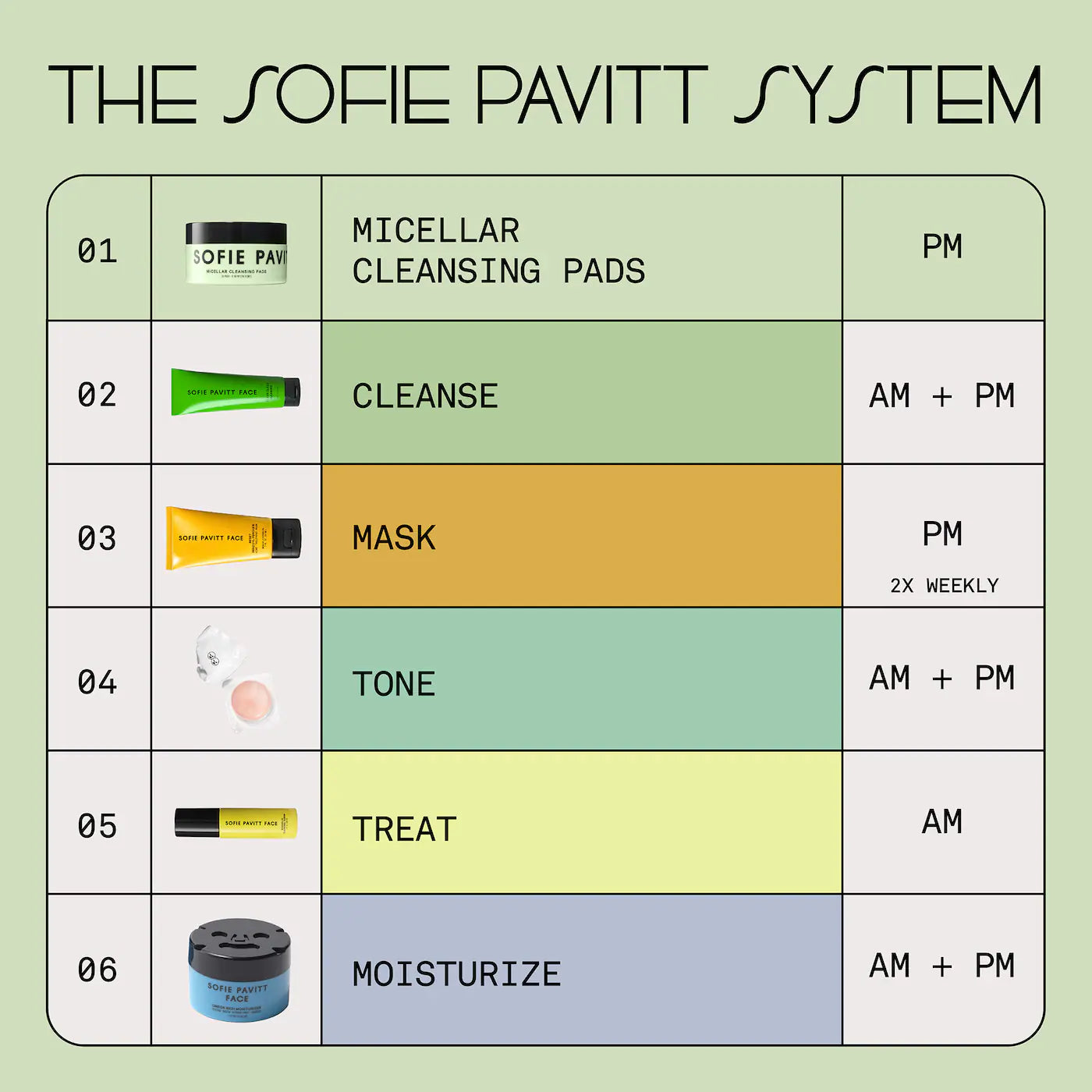 Micellar Makeup Removing Cleansing Pads