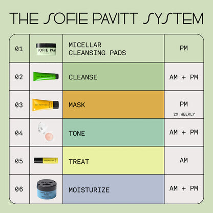 Micellar Makeup Removing Cleansing Pads
