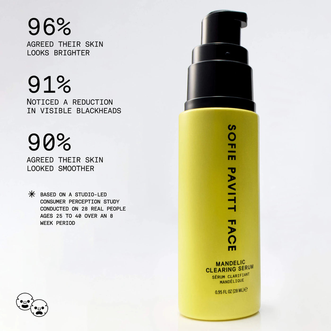 Mandelic Acid Exfoliating & Clearing Serum