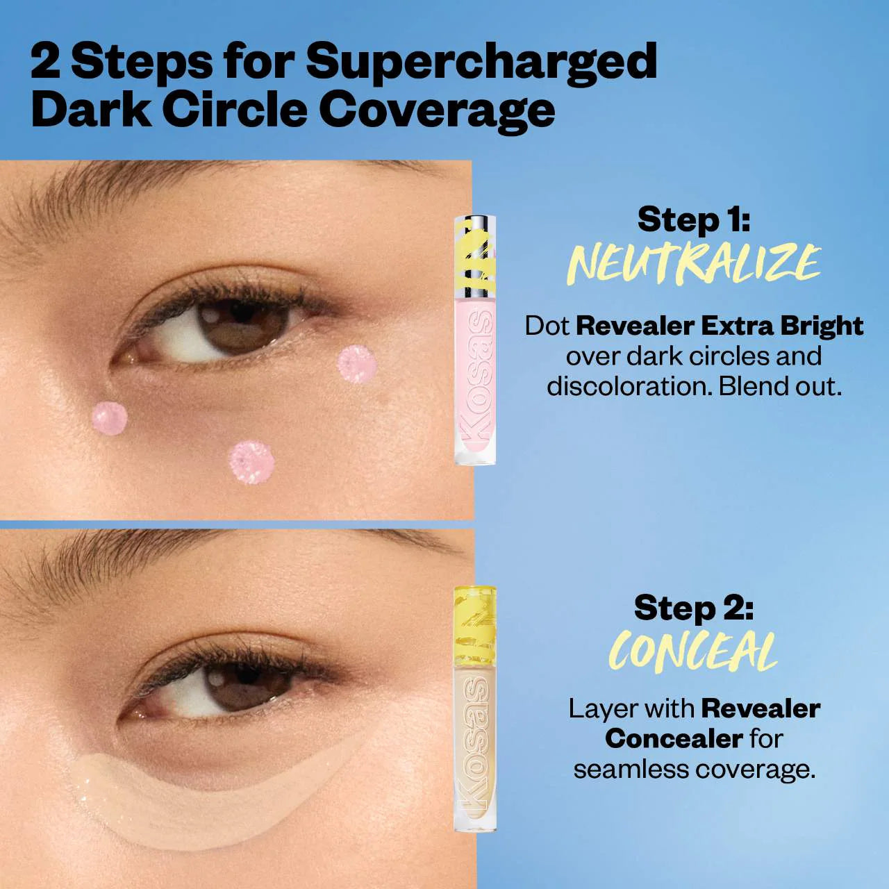 Revealer Extra Bright Serum-Powered Color Correctors