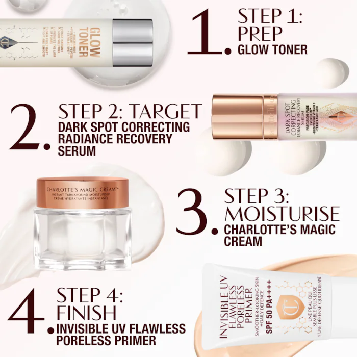 Dark Spot Correcting Radiance Recovery Serum