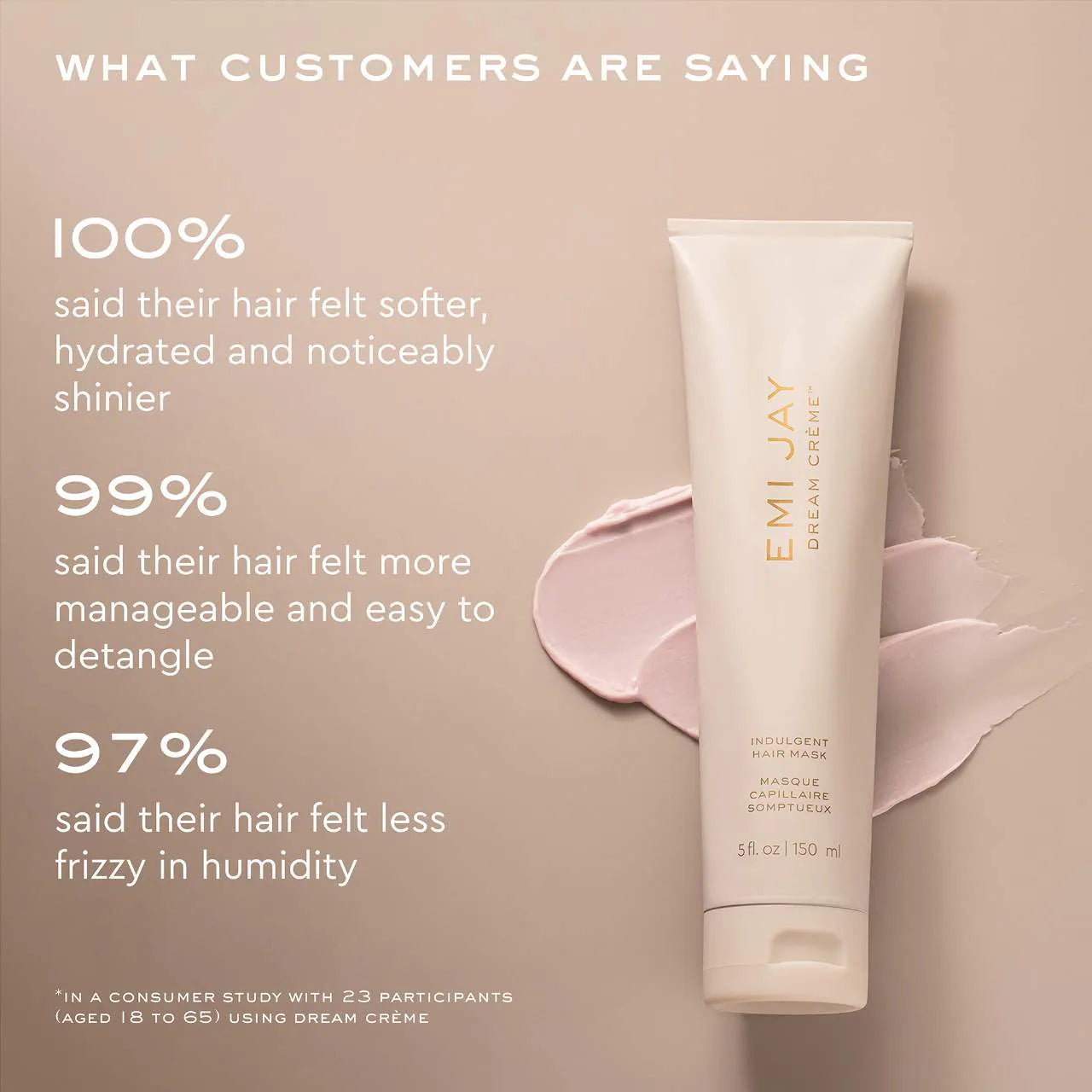 Dream Crème Hydrating Hair Mask
