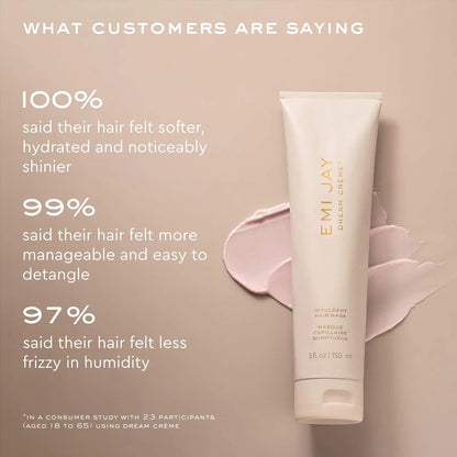 Dream Crème Hydrating Hair Mask