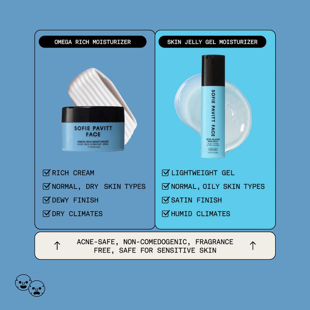 Omega Rich Moisturizer