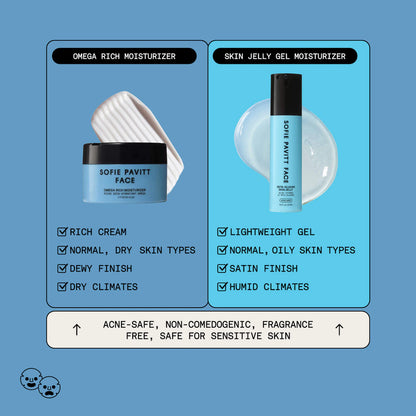 Omega Rich Moisturizer