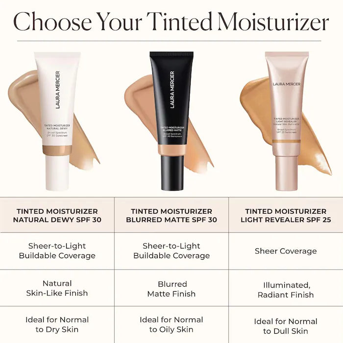 Tinted Moisturizer Blurred Matte