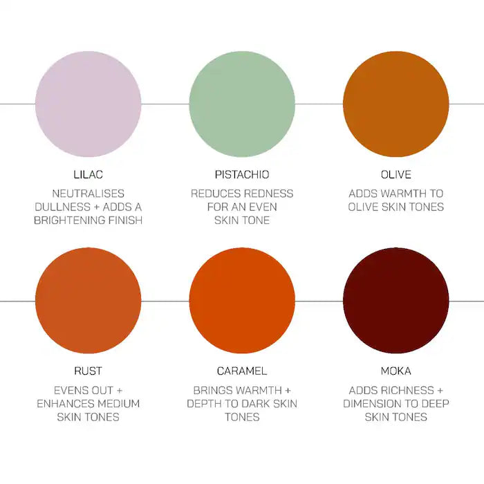 Color Correcting Skin Tint Serum