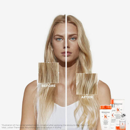 Mini Nutritive 8H Magic Night Serum