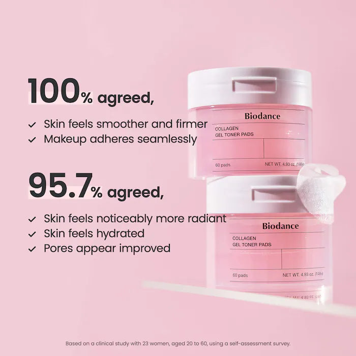 Collagen Gel Toner Pads