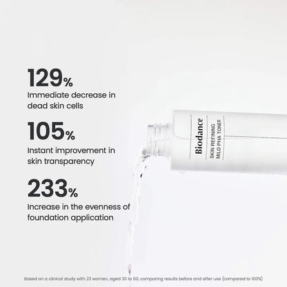 Skin Refining Mild PHA Toner with 8% PHA for Gentle Exfoliation