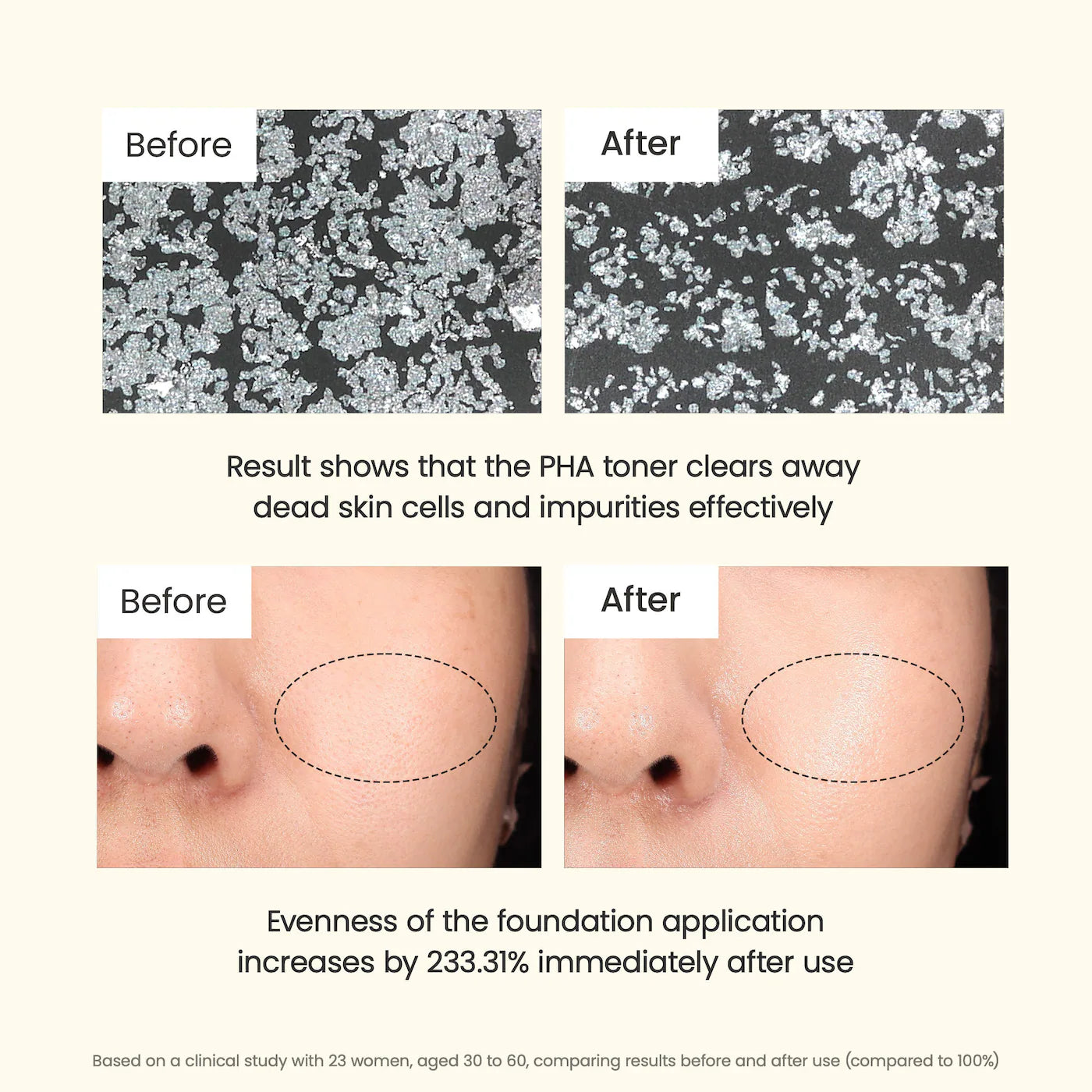 Skin Refining Mild PHA Toner with 8% PHA for Gentle Exfoliation
