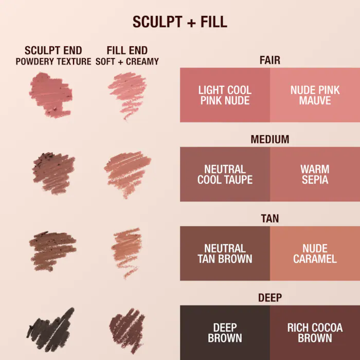 Lip Cheat Contour Duo Lip Liner