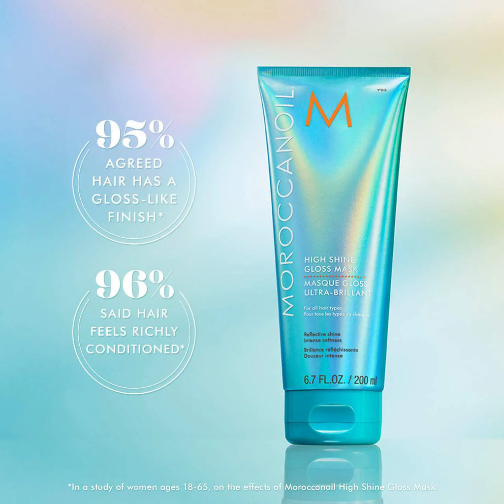 High Shine Gloss Mask