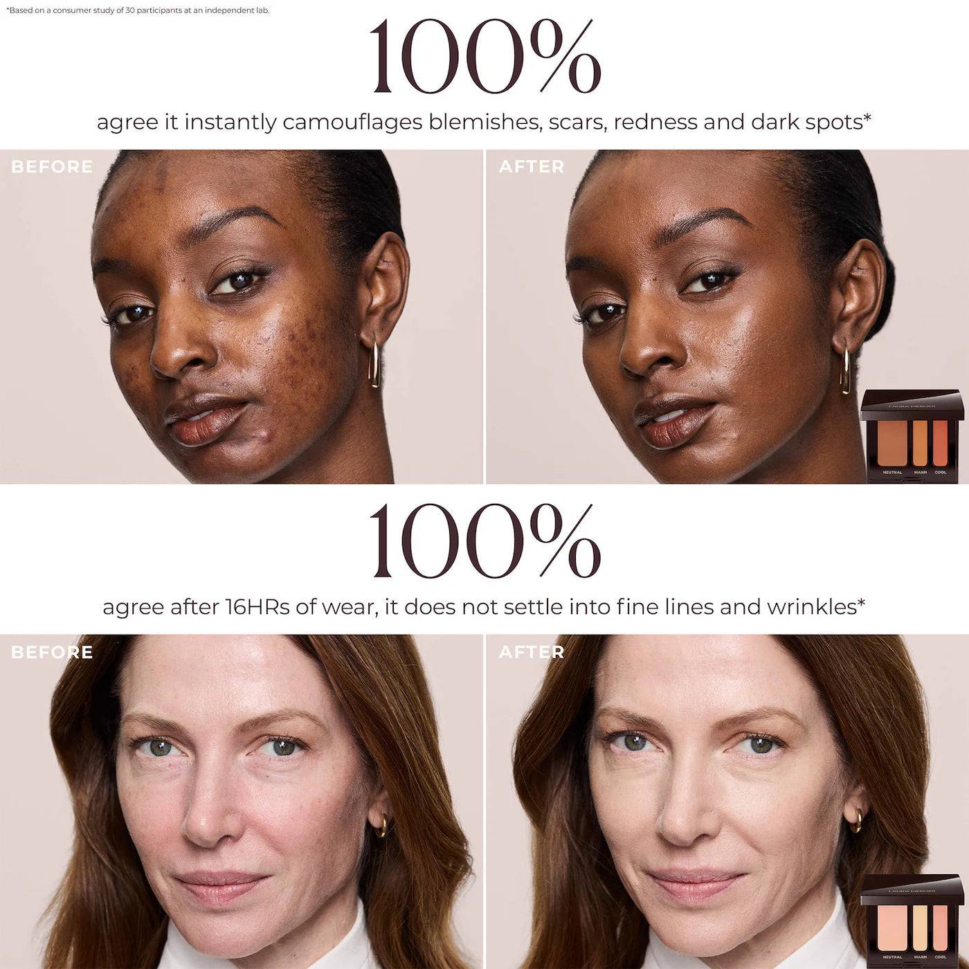 Secret Camouflage Custom Complexion Perfector Long-wear Concealer