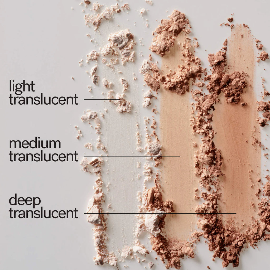 Soft Focus Finishing Powder with 12-Hour Shine Control