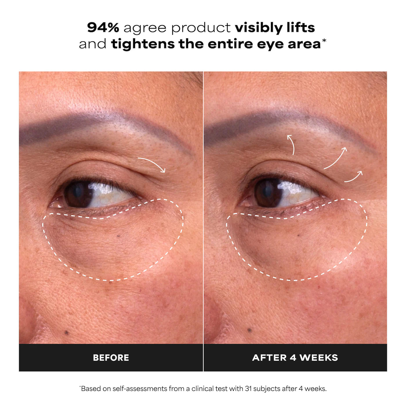 Pro-Collagen Peptide Firming Eye Gel Serum to Depuff & Lift
