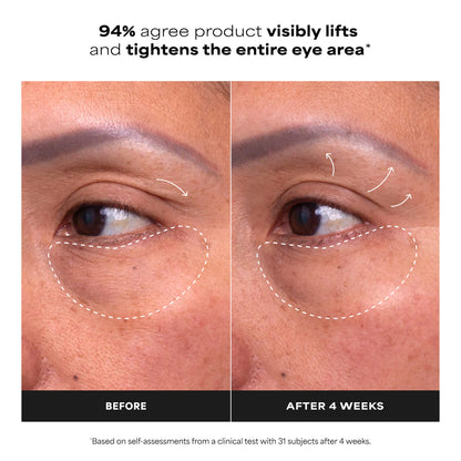 Pro-Collagen Peptide Firming Eye Gel Serum to Depuff & Lift