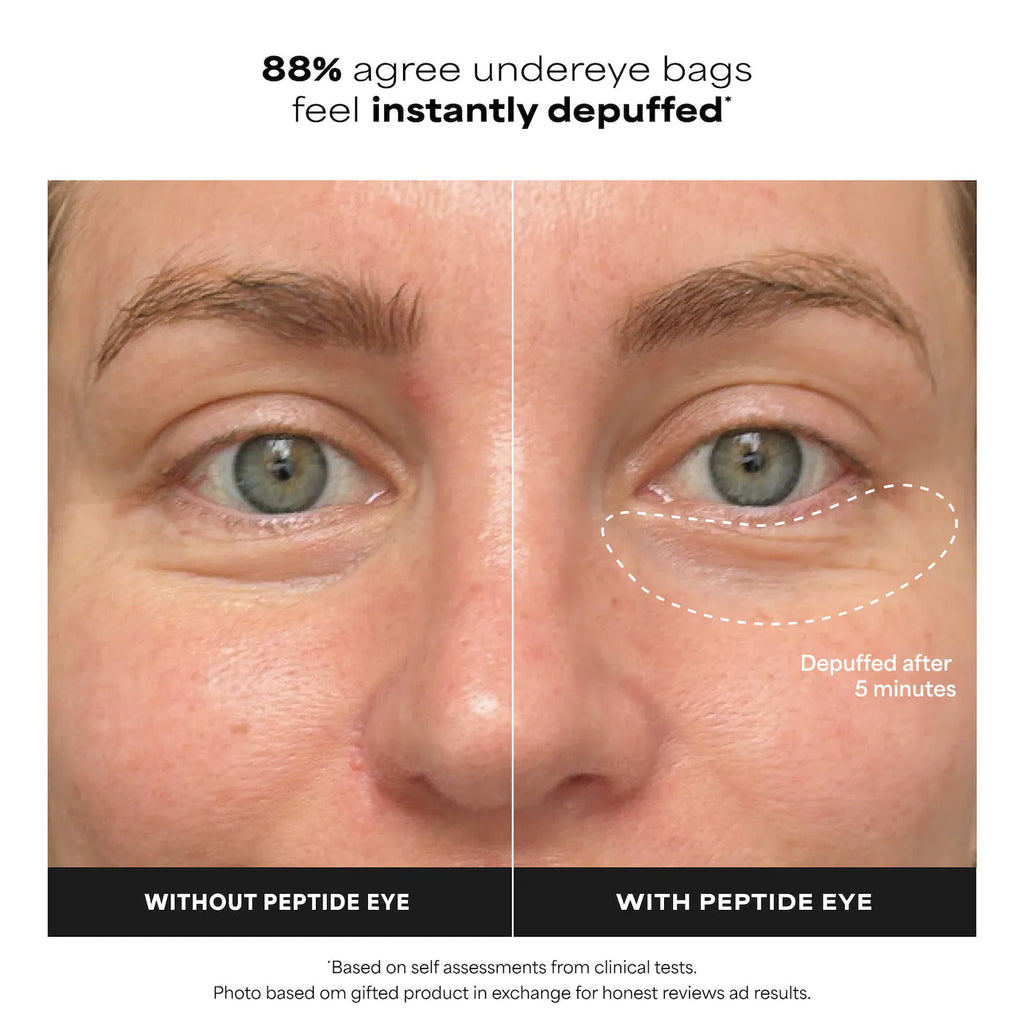 Pro-Collagen Peptide Firming Eye Gel Serum to Depuff & Lift