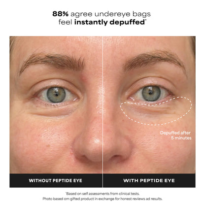 Pro-Collagen Peptide Firming Eye Gel Serum to Depuff & Lift