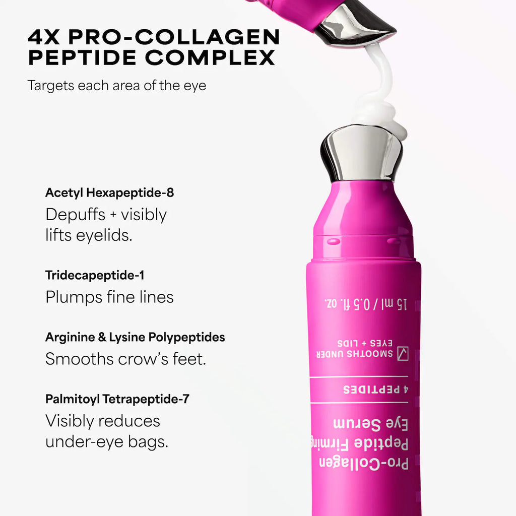 Pro-Collagen Peptide Firming Eye Gel Serum to Depuff & Lift