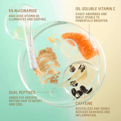 5% Niacinamide Brightening Eye Serum with Vitamin C + Squalane